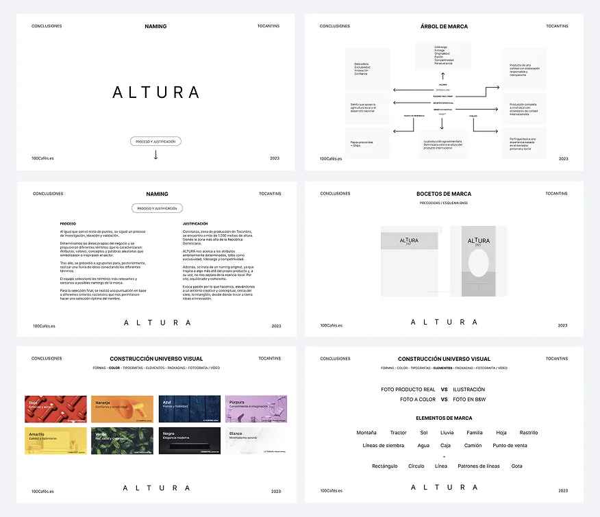 BRANDBOOK · UNIVERSO VISUAL